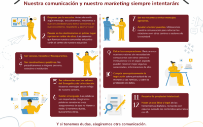 MANIFIESTO 360 DE COMUNICACIÓN Y MARKETING ÉTICO DE LA FUNDACIÓN EDUCACIÓN Y EVANGELIO